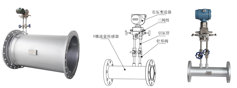V錐流量計